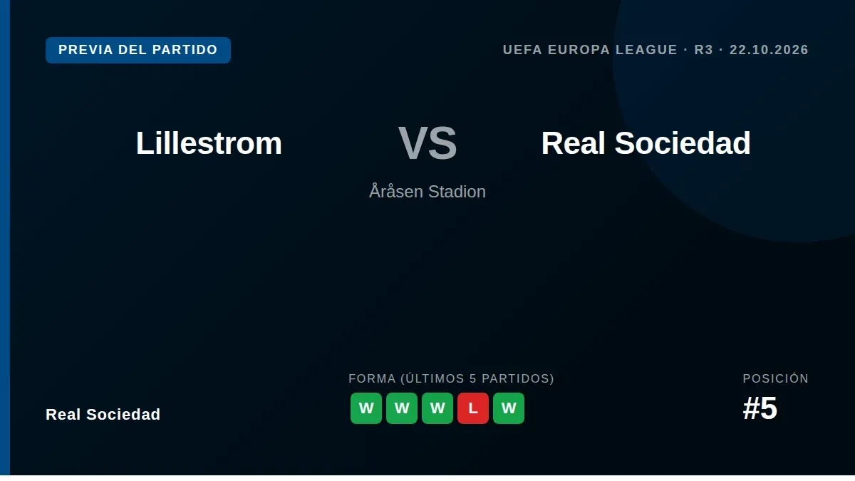La Real se enfrenta al conjunto noruego este jueves en la tercera jornada de la fase de grupos, buscando sumar tras el...
