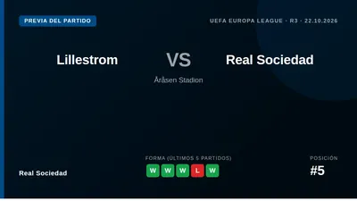 La Real se enfrenta al conjunto noruego este jueves en la tercera jornada de la fase de grupos, buscando sumar tras el...